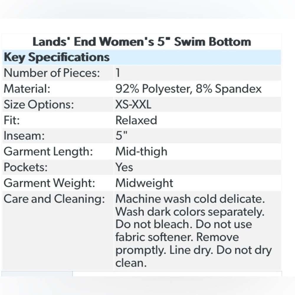 NWT-Lands’ End Board Short-size XL - Picture 7 of 8